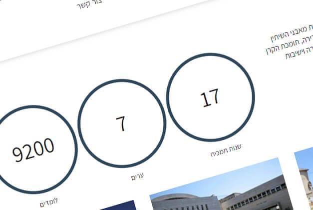 קרן ראם — 4
